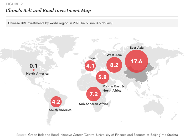 A graphical map of China's investments in BRI 