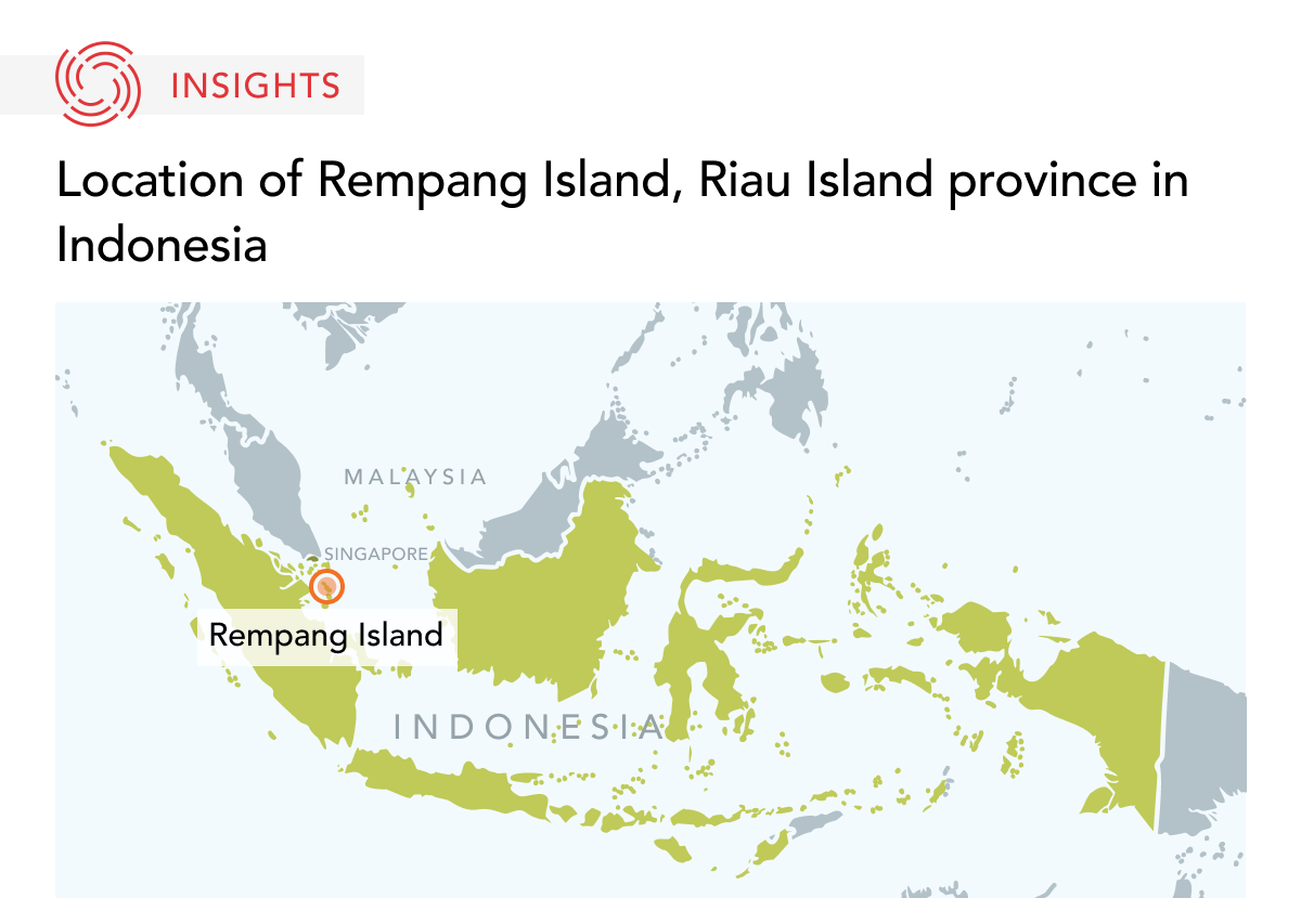 Rampang Island Indonesia locator map
