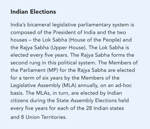 Sidebar text on Indian elections